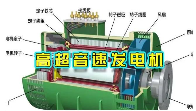 灵寿颠覆你对发电方式的认知！中国革命性发电机公开揭秘 